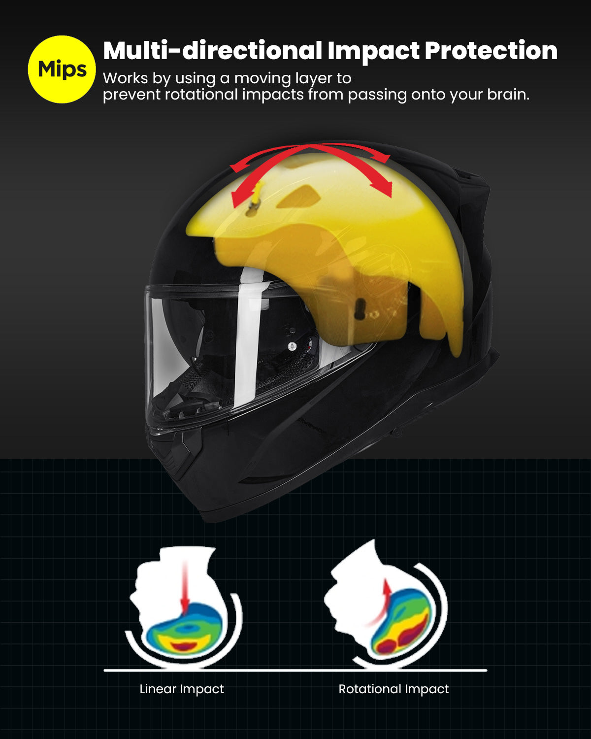 CASCO DE MOTO ILM INTEGRAL MIPS - 129M / NEGRO BRILLANTE