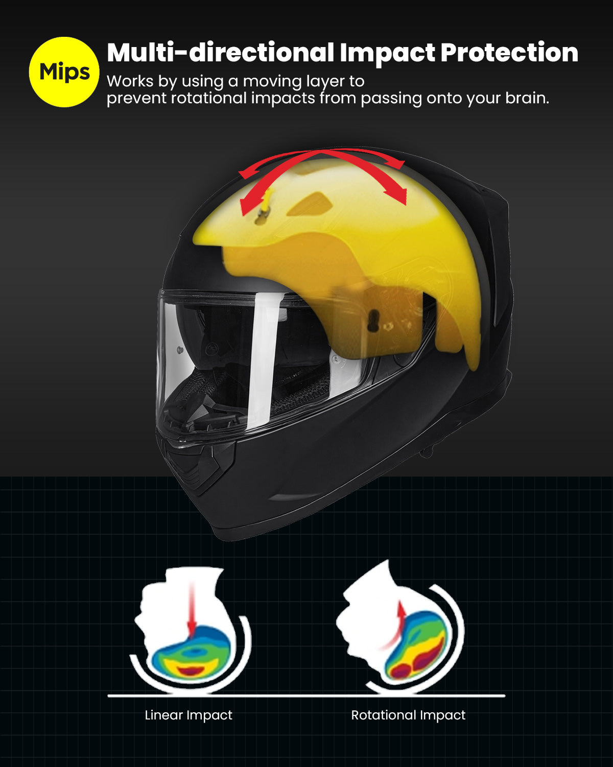 CASCO DE MOTO ILM INTEGRAL MIPS - 129M / NEGRO MATTE