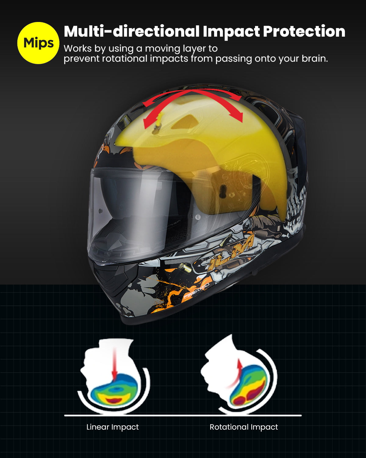 CASCO DE MOTO ILM 129M MIPS - DEADLY ORANGE